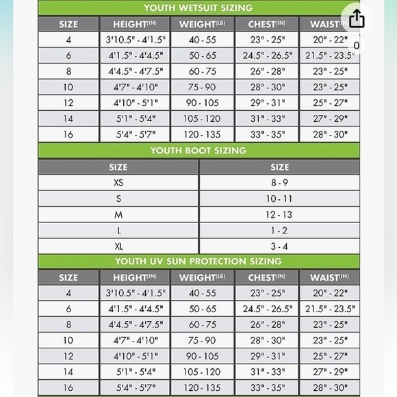 O'Neill Hammer 2:1 Junior Youth Black Shorty Spring Surf Wetsuit Size 14 - Picture 9 of 9